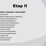 III sesja gminnej rady seniorów w Wieliczce, szpital geriatryczny założenia programowe